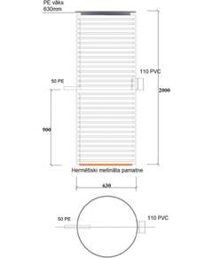 Станция насосная D630, H2m, D110 h0.9m, D50 h0.9m