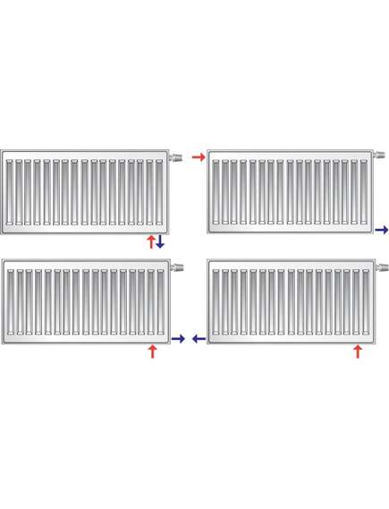 Purmo Tērauda paneļu radiators Purmo Ventil Compact Tips 22 H200/L1200 - gab., изображение 2