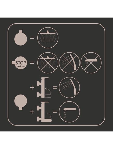 Dušas komplekts OLO + Ultra-10(SW) (1704933), 3 image