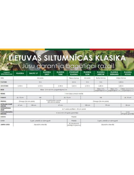 Siltumnīca KLASIKA SLIM 2x2m (4m2), karkass bez pārklājuma