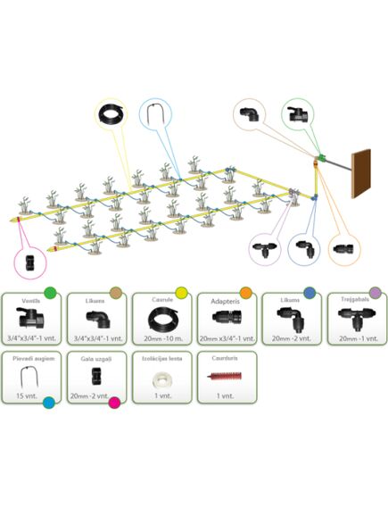Laistīšanas sistēma KLASIKA SPIDER 2; (uz pašteci), 2 image
