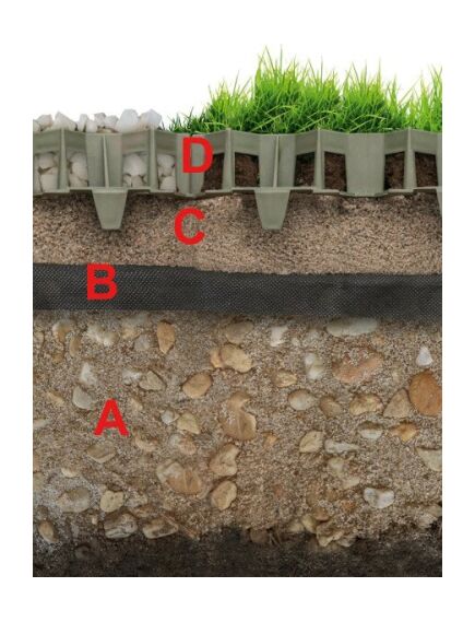 Grass grid, 49,2x49,2x3,9 cm, (II sort), изображение 3