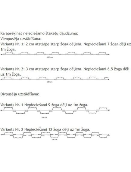 Profilēta metāla žoga štaketas Polo PMx2 RAL7016 (Antracīta pelēks) 1650mm, 3 image
