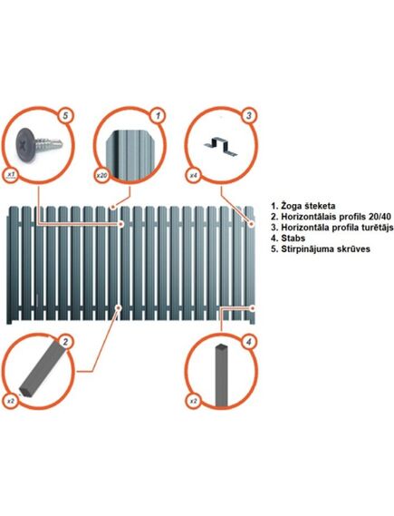 Horizontālais profils žogam 20/40, 2,5m, RAL8019, 2 image